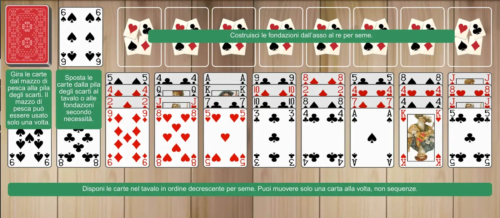 Aree di gioco di Forty Thieves